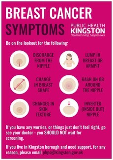 Breast cancer information