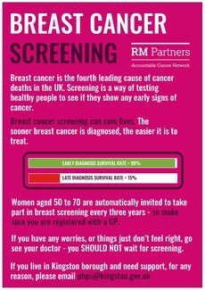 Brest cancer information