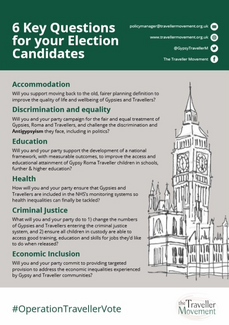 Six key questions to ask your candidate