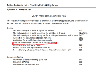 Absurd” – the rule in the appendix of the Milton Cemetery regulations that forbids a double headstone for a spouse buried in a booked and paid for double plot until both spouses are dead