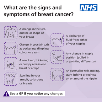 Breast screening to stay healthy – by SW London NHS